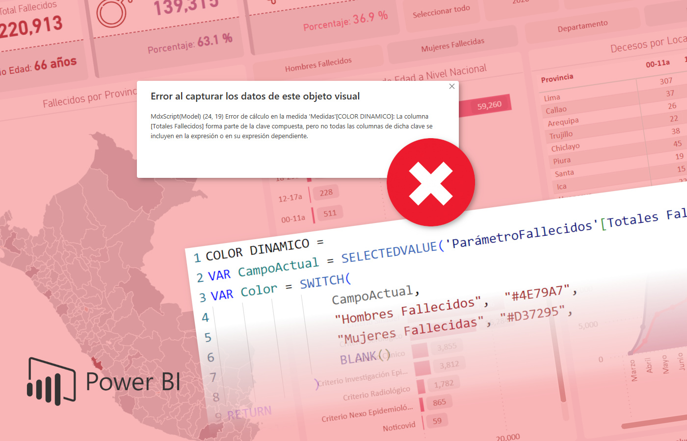 SELECTEDVALUE() con Parámetros de Campo en Power BI